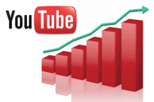 Increase Your YouTube Video Views